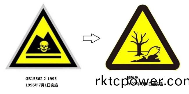 垃(la)圾滲(shen)濾(lv)液屬(shu)于(yu)危(wei)險廢物(wu)嗎(ma)？
