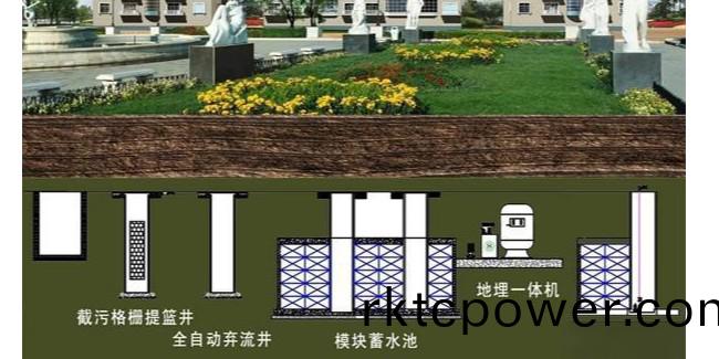 醫(yi)院全水(shui)係統(tong)解決(jue)方(fang)案(an)之雨(yu)水(shui)迴(hui)用(yong)係(xi)統